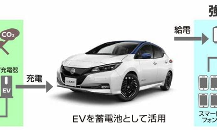 Doshisha University Pilot Project Uses EVs and V2H to Provide Power During Outages